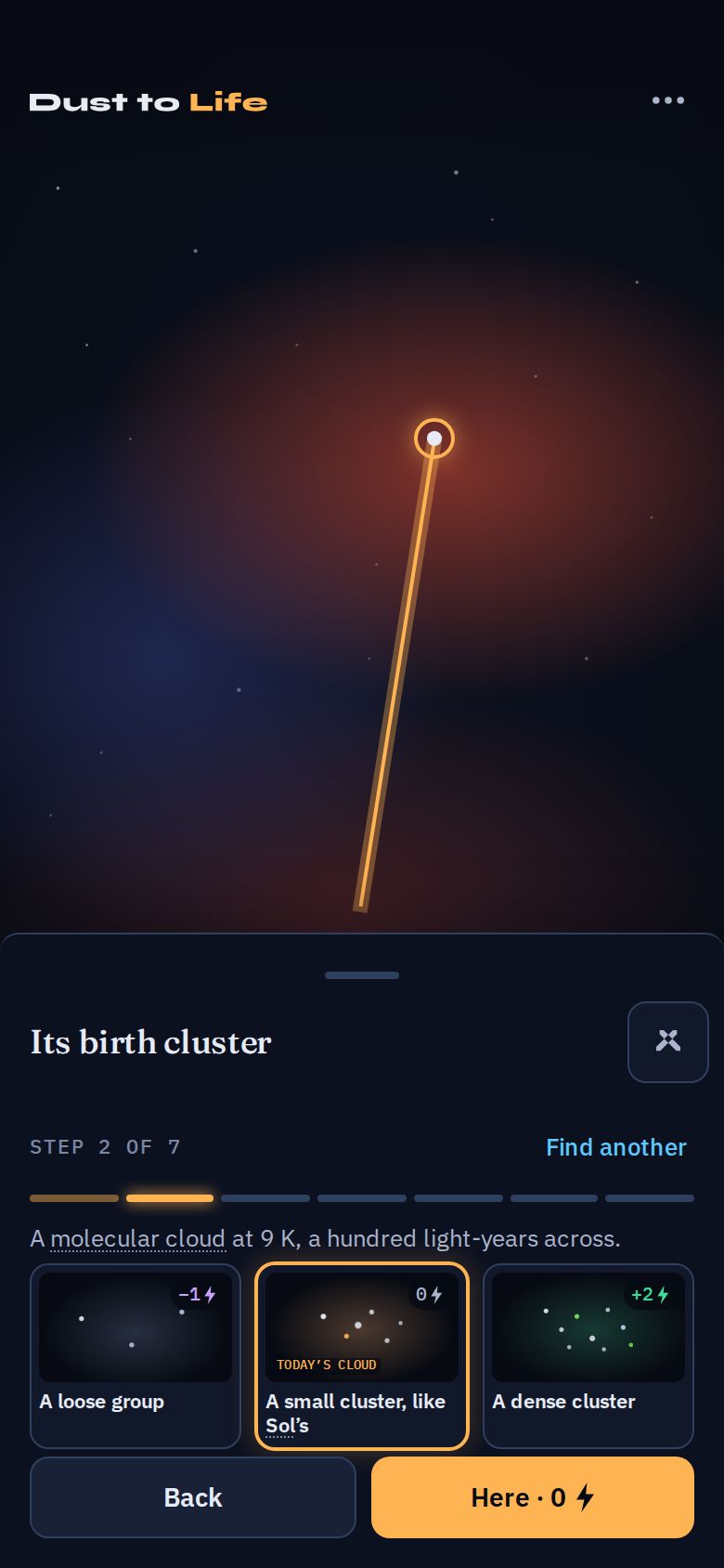 SF-07zs 02 · cluster After · 390