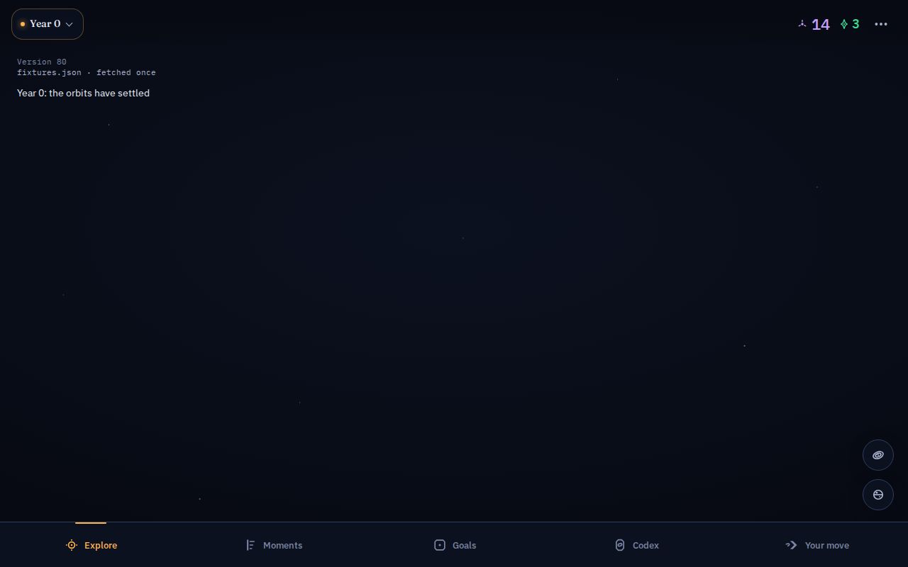 UI-11c 02 · year0 After · 1280