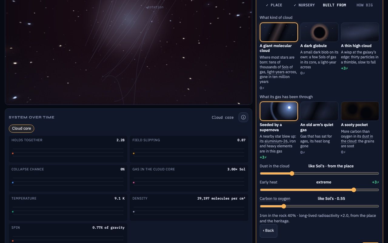 UI-29 03 · supernova Before · 1280