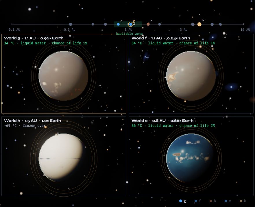 UI-49 planets_1280p After
